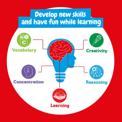 1er Kit de Chimie – Multilingue-6