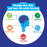 Usine de cristaux – Multilingues -6