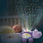 Veilleuse bébé Hippo Dodo Nuit Etoilée