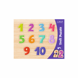 Puzzle Cadre – Chiffres